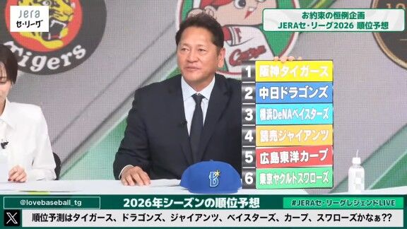 『JERAセ・リーグ レジェンドLIVE2026』解説者6人によるセ・リーグ順位予想一覧