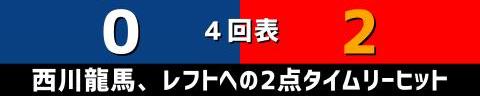 4月12日(水)　セ・リーグ公式戦「中日vs.広島」【試合結果、打席結果】　中日、5-2で勝利！！！　2点先制されるも、助っ人陣の一発攻勢などで逆転！！！連敗ストップ！！！