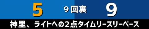 3月11日(土)　オープン戦「DeNAvs.中日」【全打席結果速報】　大島洋平、田中幹也、福永裕基らが出場！！！