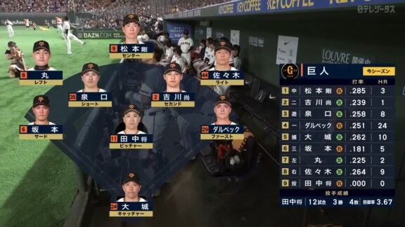 中日・杉浦稔大、1軍昇格後の登板結果