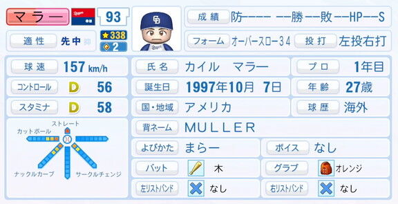 6月2日(月)『パワプロ2025』アップデート!!! 中日新助っ人・マラーの球種が変更される