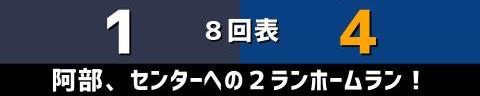 3月13日(日)　オープン戦「オリックスvs.中日」【全打席結果速報】　ブライト健太、岡林勇希、石川昂弥、福元悠真らが出場！！！