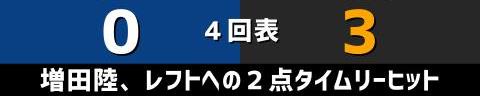 6月19日(日)　セ・リーグ公式戦「中日vs.巨人」【試合結果、打席結果】　中日、3-5で敗戦…　ピッチャー根尾昂が登板、3連勝ならずも最終回に意地の反撃を見せる