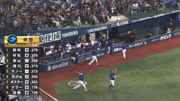 7月7日(火)　セ・リーグ公式戦「DeNAvs.中日」　中日ドラゴンズ、スタメン発表！！！