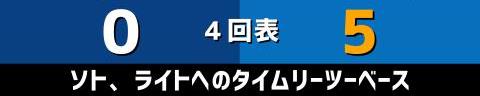 5月18日(水)　セ・リーグ公式戦「中日vs.DeNA」【全打席結果速報】　岡林勇希、根尾昂、石橋康太らが出場！！！