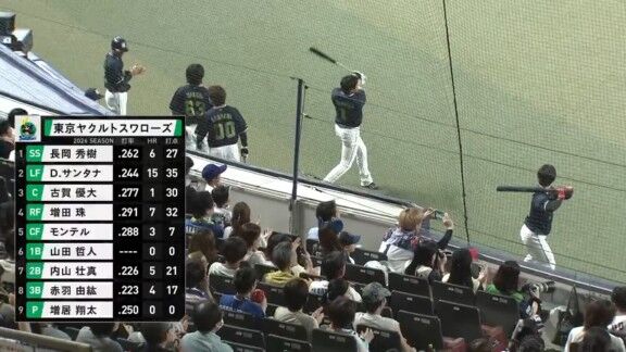 8月22日(土)　セ・リーグ公式戦「中日vs.ヤクルト」　中日ドラゴンズ、スタメン発表！！！