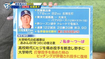 中日・松葉貴大投手の大学時代の応援歌「私ま～つ～ば♪」