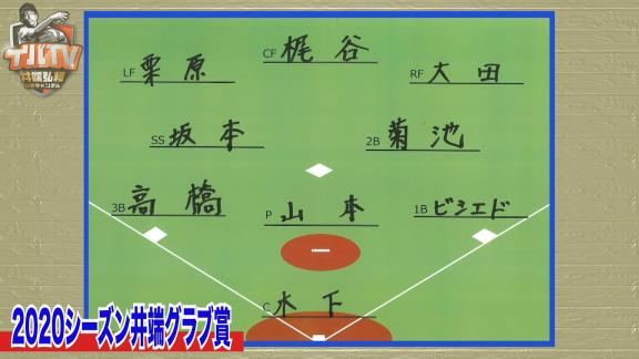井端弘和さんが選ぶ2020年プロ野球・守備のベストナイン『井端グラブ賞』！　今季選出された選手達は…？【動画】