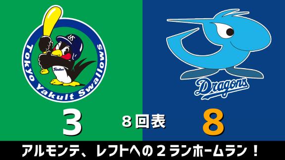 8月18日(火)　セ・リーグ公式戦「ヤクルトvs.中日」　スコア速報