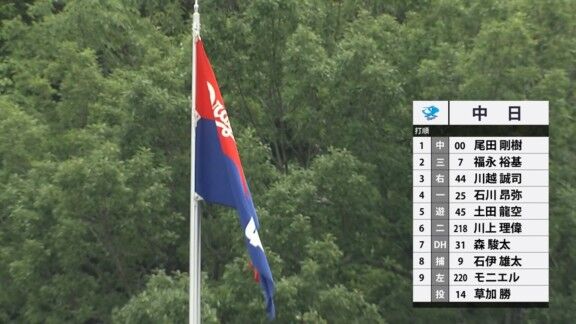 中日・草加勝、プロ初先発で52球まで球数を伸ばす