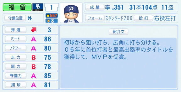 福留孝介さん、『パワプロ2026』での中日ドラゴンズ歴代レジェンドチームOB選手能力査定・紹介文