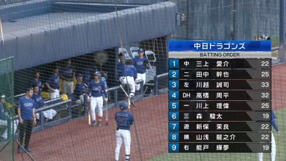 中日ドラゴンズ2軍、スタメン発表!!!
