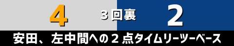 6月8日(水)　セ・パ交流戦「ロッテvs.中日」【全打席結果速報】　岡林勇希、鵜飼航丞、鈴木博志らが出場！！！