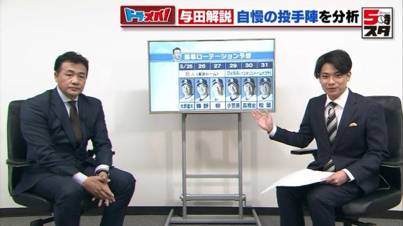 中日・与田剛EAが予想する“中日ドラゴンズ開幕ローテーション”　3本柱に期待する勝ち星の数は3人合わせて…？