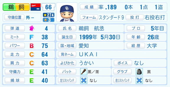 中日・鵜飼航丞、『パワプロ2026』6月11日(木)アップデートでの選手能力査定・紹介文は…?