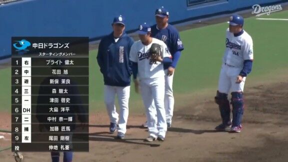 中日・仲地礼亜、3月15日(日) ファーム・リーグ公式戦「中日vs.西武」での登板結果