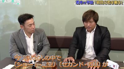 元中日コーチ・荒木雅博さん、若手選手の『モチベーション』について語る
