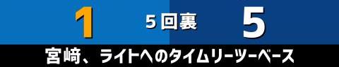 3月11日(土)　オープン戦「DeNAvs.中日」【全打席結果速報】　大島洋平、田中幹也、福永裕基らが出場！！！