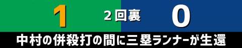 10月16日(土)　セ・リーグ公式戦「ヤクルトvs.中日」【試合結果、打席結果】　中日、5-3で勝利！　先制を許すも逆転勝ち、ジャリエル・ロドリゲスが今季初勝利！！！