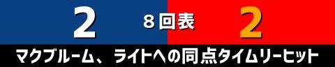 4月30日(土)　セ・リーグ公式戦「中日vs.広島」【全打席結果速報】　鵜飼航丞、岡林勇希、石川昂弥、高橋周平らが出場！！！