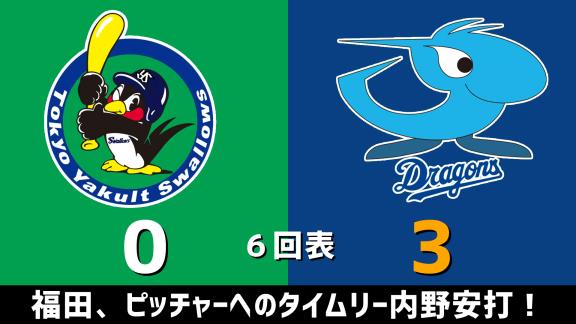 6月21日(日)　セ・リーグ公式戦「ヤクルトvs.中日」　スコア速報