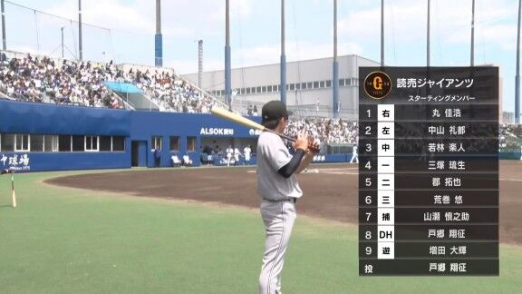 中日ドラフト1位・中西聖輝、7回3安打無失点の快投を見せる！！！