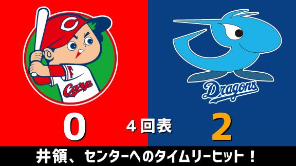 8月12日(水)　セ・リーグ公式戦「広島vs.中日」　スコア速報