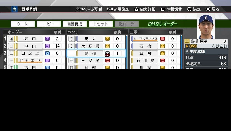 プロスピペナント 中日編 3年目 4年目開始 プロスピ 21 プロスピペナント 中日編 3年目 4年目開始 プロスピ 21