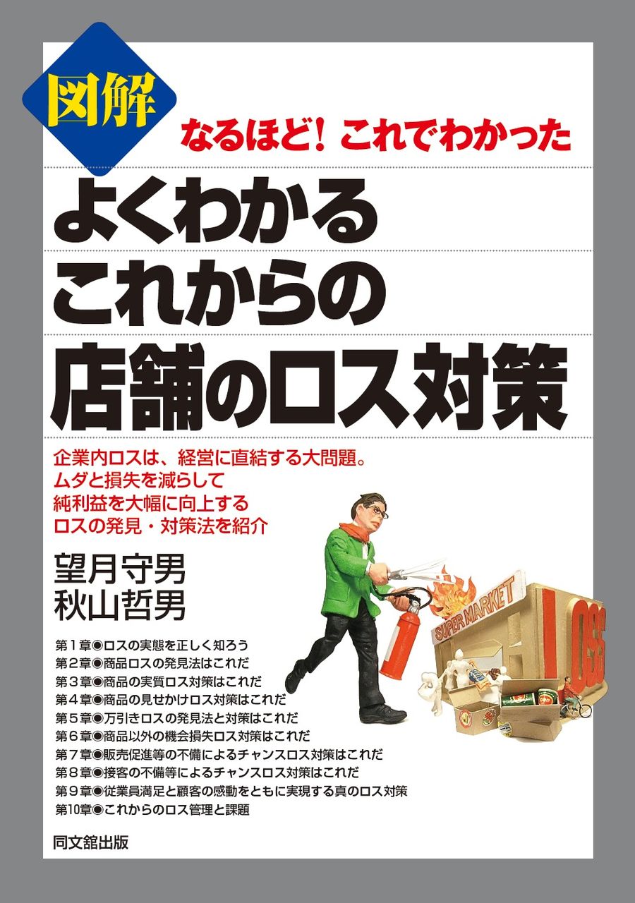ロス対策