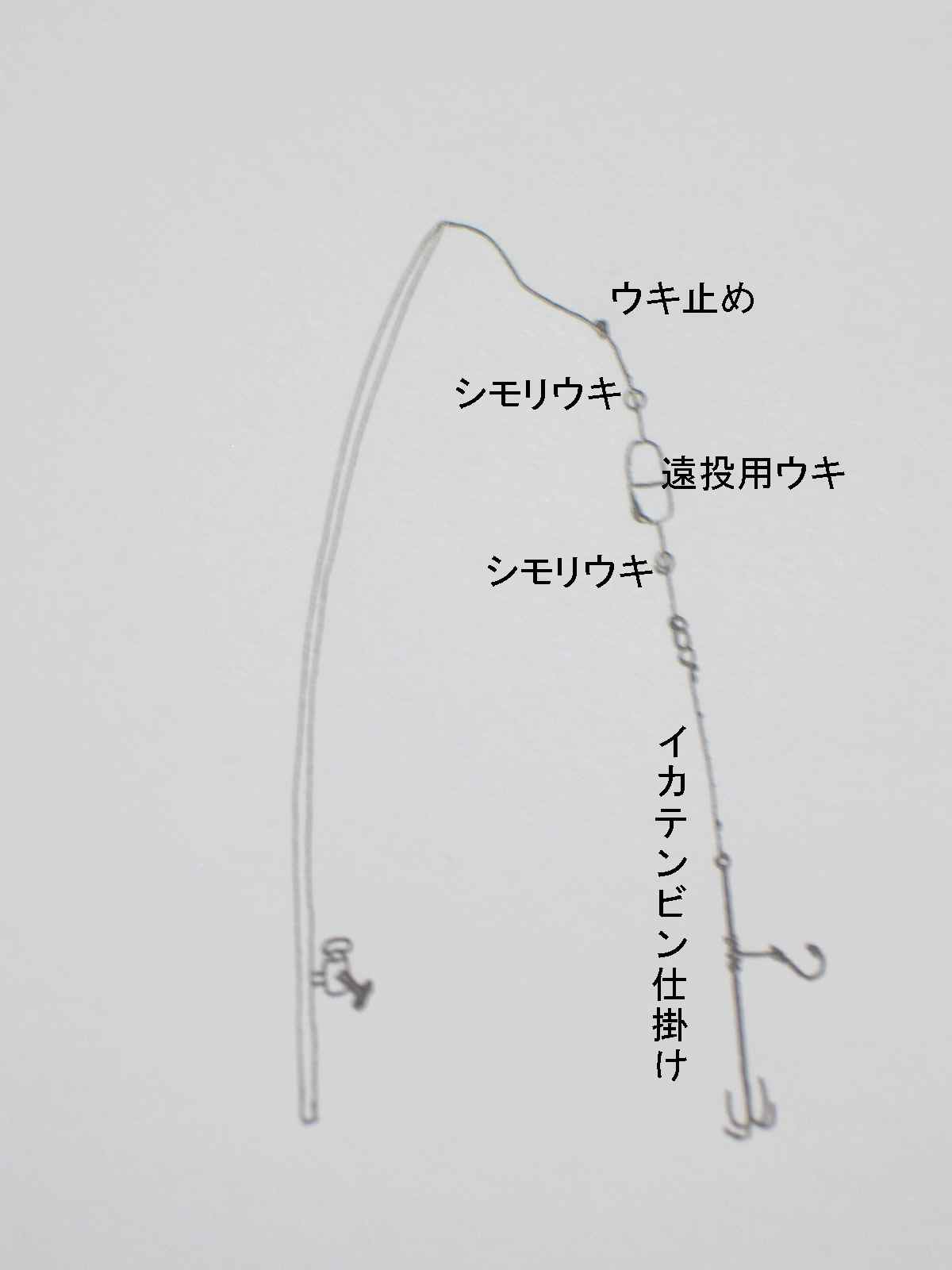 イカのテンビン釣り仕掛け 海釣り 川釣り 釣 仕掛け 無料釣り情報研究所 イカのテンビン釣り仕掛け 海釣り 川釣り 釣 仕掛け 無料釣り情報研究所