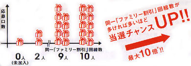 docomo×西野カナ : ドコモショップ八幡浜店