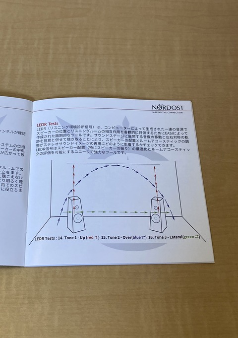 NORDOST SYSTEM SOLUTION SET-UP & TUNING DISCS（その2