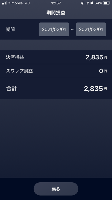 3月1日の損益結果