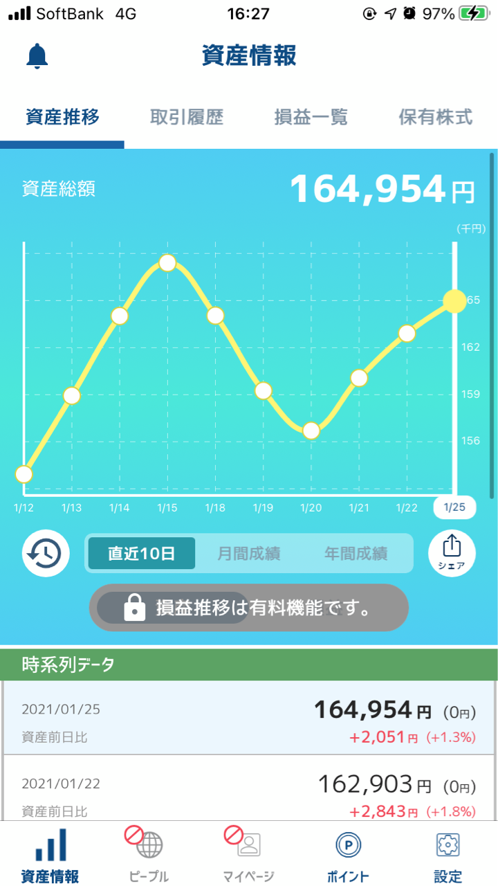 どどんぱのfx日記