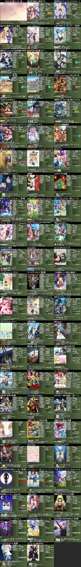 【画像あり】　2023春アニメ、豊作すぎるｗｗｗｗｗｗｗｗｗｗｗｗ