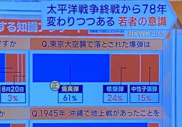 【悲報】　日本人の25%「東京に核が落とされた」