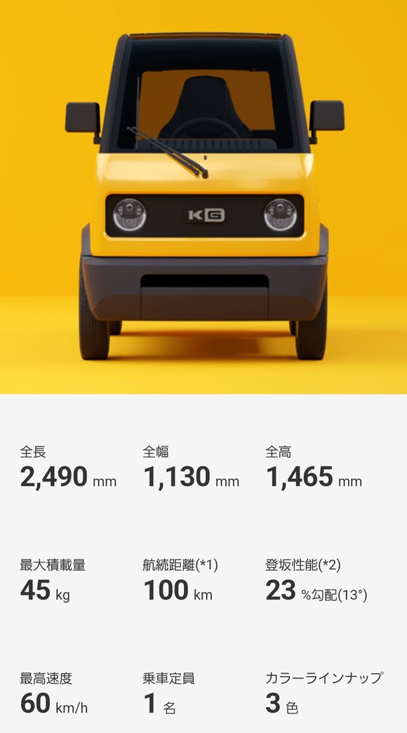 【画像】１人用自動車、売れまくってしまうｗｗｗｗｗｗｗｗｗｗｗｗｗｗｗｗ