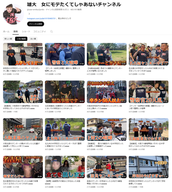 【動画】今ヤンキー陽キャの間で流行ってるyoutuberがこれｗｗｗｗｗｗｗｗｗｗｗｗｗｗｗｗ