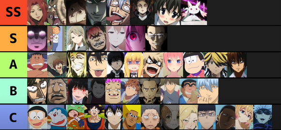 【画像】アニメ版クズキャラランキングがこちらｗｗｗｗｗｗｗｗｗｗｗｗｗ