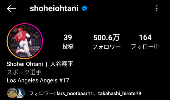 【朗報】大谷翔平さん、あっという間にインスタフォロワー500万人突破ｗｗｗｗｗｗｗｗｗｗ