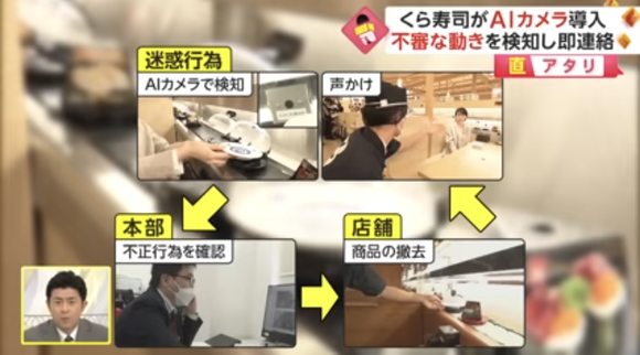 【朗報】　くら寿司の寿司テロ対策が凄すぎるｗｗｗｗｗｗｗｗｗｗ(※画像あり)