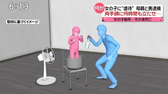 【画像あり】マッマの愛人（19）4歳の娘を椅子の上の鍋の中に立たせ扇風機で風をあてながら水を吹きかけ脳死させる…