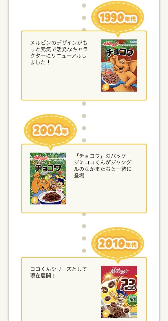 悲報 チョコワの象 突然やってきた猿に全てを奪われてしまう なんjクエスト