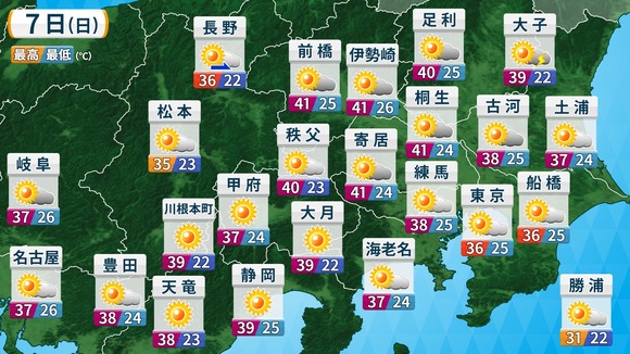 【速報】関東の最高気温、41度ｗｗｗｗｗｗｗｗｗｗｗｗｗｗｗｗｗｗ