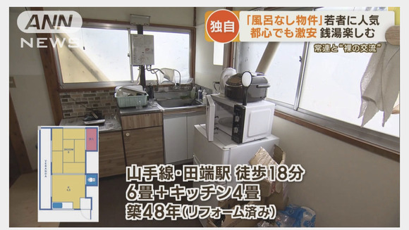 【画像】風呂無し物件、都内で人気にｗｗｗｗｗｗｗｗｗ