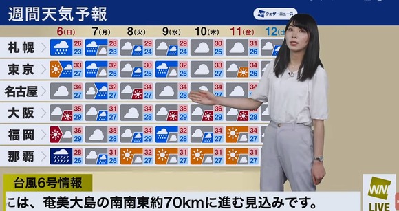 【画像】檜山沙耶（おさや）、笑顔が消えてしまう・・・