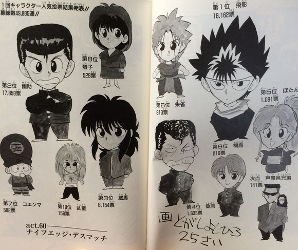 画像 幽遊白書の蔵馬さん 人気なかったwwwwwwwwwww なんjクエスト 画像 幽遊白書の蔵馬さん 人気なかったwwwwwwwwwww なんjクエスト