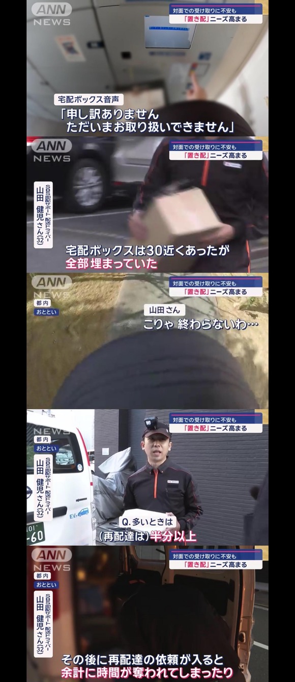 【画像】タワマンの宅配ボックス、ほぼ常時満室・・・・・