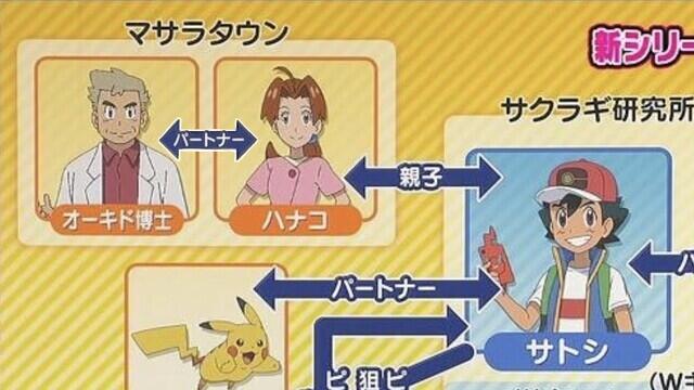 悲報 サトシのママ 旦那が帰ってくるのを諦め新たな人生を歩む 画像あり なんjクエスト