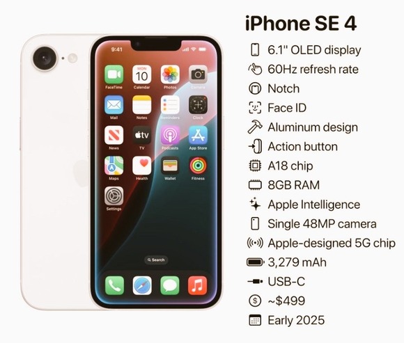 【画像】新型iPhone SE4、貧乏臭プンプンで無事終わるｗｗｗｗｗｗｗｗｗｗ